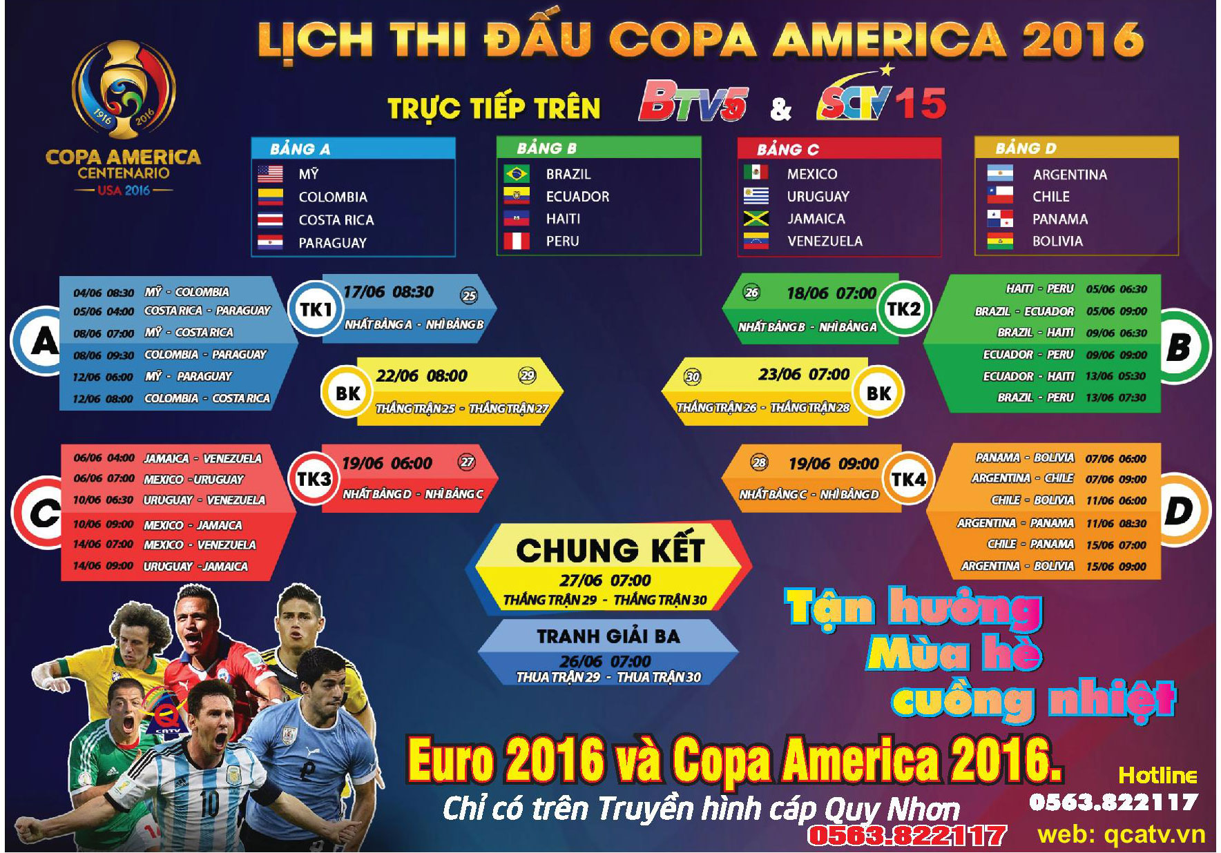 QCATV trực tiếp giải Copa America 2016 & Euro 2016 trên kênh BTV5 & SCTV15.